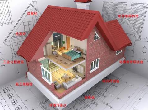 詳細(xì)講解鄭州結(jié)構(gòu)設(shè)計(jì)的基礎(chǔ)原理！